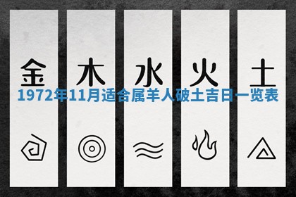 2026年3月份装饰房屋的最佳日期 装修的吉日