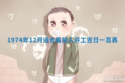 白姓女宝宝起名大全：2026年02月25日生辰八字喜用神分析