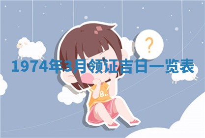 白姓女宝宝起名大全：2026年02月25日生辰八字喜用神分析