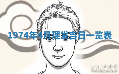 锺姓男宝宝起名大全：2026年02月17日生辰八字喜用神分析