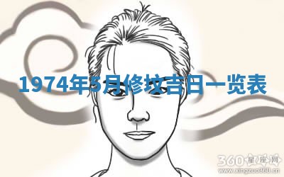 2026年02月06日农历二〇二五年腊月十九出生的张姓男宝宝取名全攻略