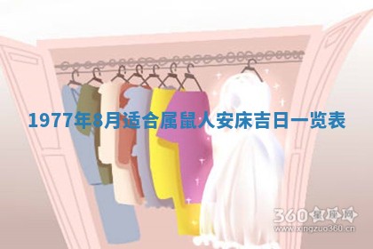 2026年公历3月适合室内装修的良辰吉日