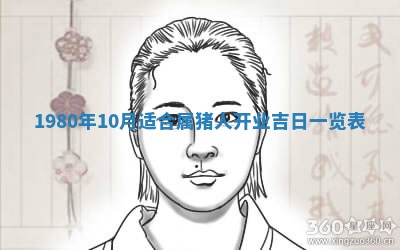 2026年01月07日打麻将财神方位财神方位详解