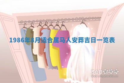 2026年3月份房屋装饰的最佳日期：黄历装修查询