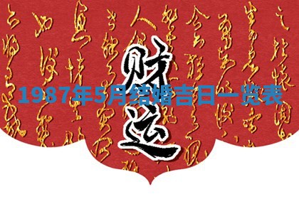 2025年12月28日的财神在哪个方向,黄历财神方向查询