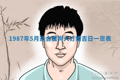 农历2025年五月廿二黄历商业启动适合吗,这天开业合适吗