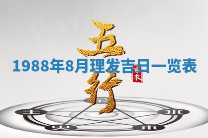 八字五行与黎姓：2026年03月11日出生男宝宝的理想名字分析