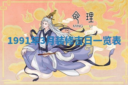 2025年12月22日打牌财神方向详解