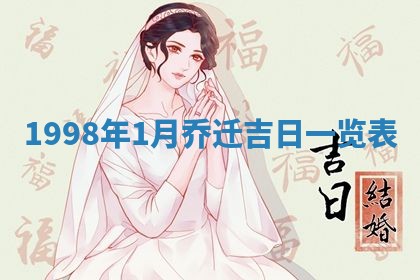 陈姓宝宝起名禁忌与技巧：2026年01月24日出生男孩子最佳名字