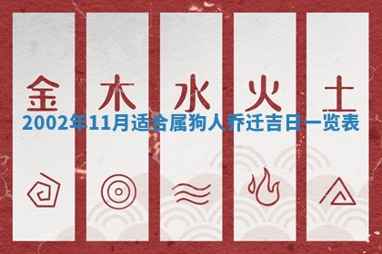 2025年11月29日财神方向,黄历财神方位查询