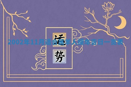 2025年11月29日财神方向,黄历财神方位查询