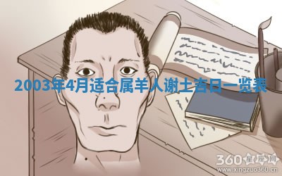 如何给2026年01月28日出生的董姓男宝宝起个好名字？专业分析与建议