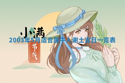 如何给2026年01月28日出生的董姓男宝宝起个好名字？专业分析与建议