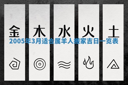 2026年公历3月适合破土的日子