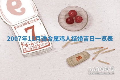 2025年11月19日财神吉位详解