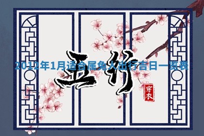唐姓女宝宝起名大全：2026年03月04日生辰八字喜用神分析