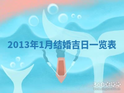 2026年公历3月安门的最佳日期