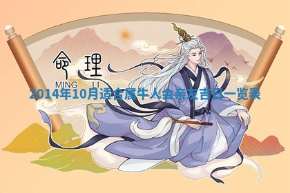 2026年3月份适合商铺开张的日子，哪几天是开业的好日子