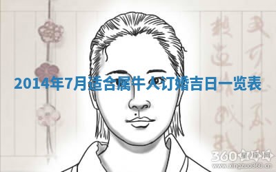 2026年公历3月安门的最佳日期