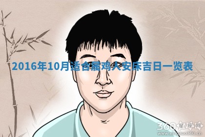 2026年3月份开店黄历丨哪几天是开业的好日子