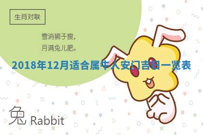 2026年公历3月适合搬家的日子