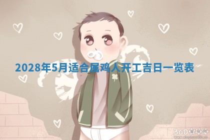 2025年10月18日麻将财神吉位