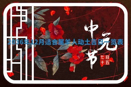 2025年11月11日的财神在哪个方位,财神方位详解