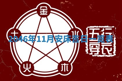 2025年12月09日财神朝向查询