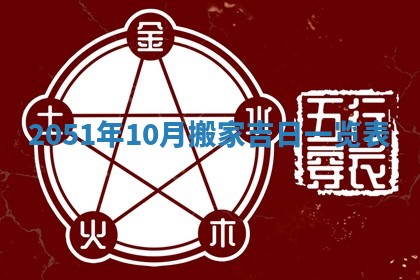 2025年12月24日打麻将各时辰财神吉位查询