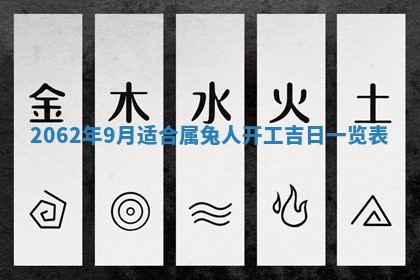打麻将方位查询 2026年01月25日