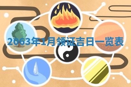 打麻将方位查询 2026年01月25日